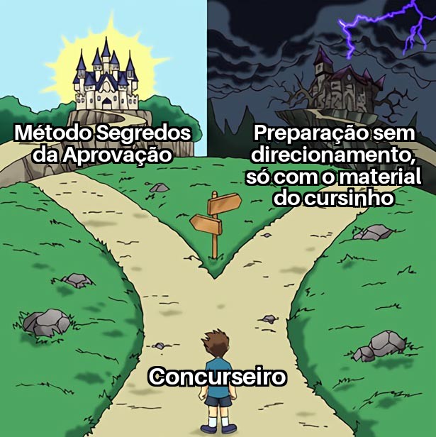 Meme caminho Metodo SDA 1