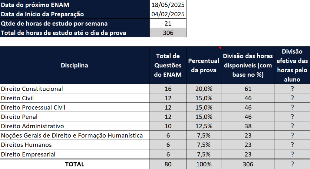 Print Planejamento ENAM 2
