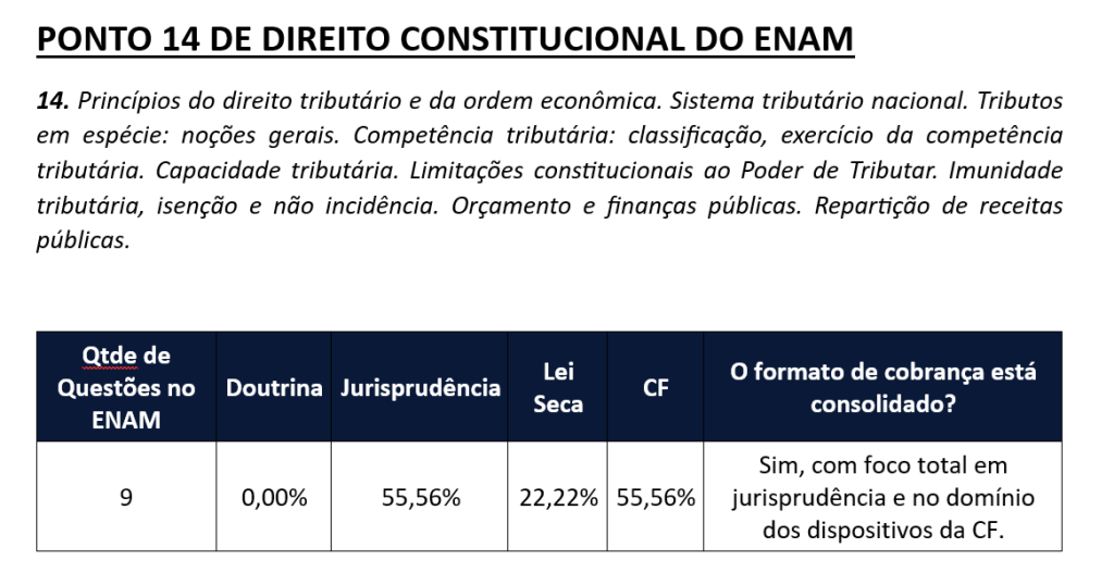 Print Cobranca por Pontos ENAM 2 webp