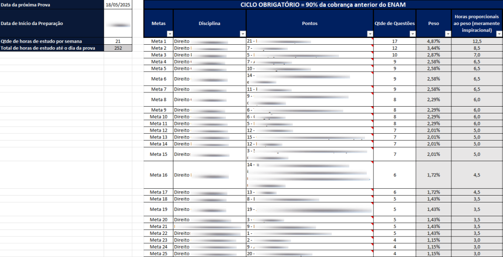 Print ciclo obrigatorio borrado webp