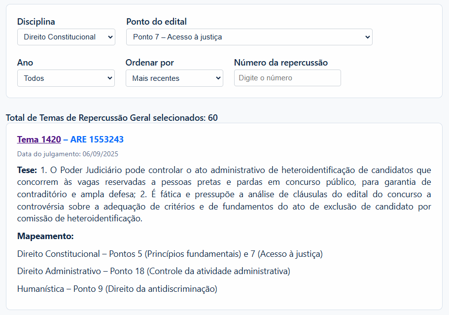 Print 1 Mapeamento das Repercussoes Gerais do STF webp