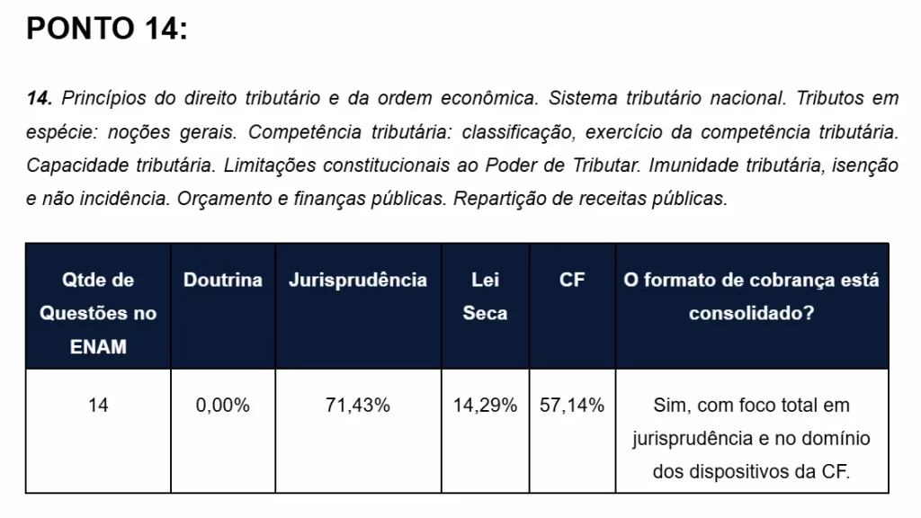 Print Mapeamento por Pontos ENAM 4 webp